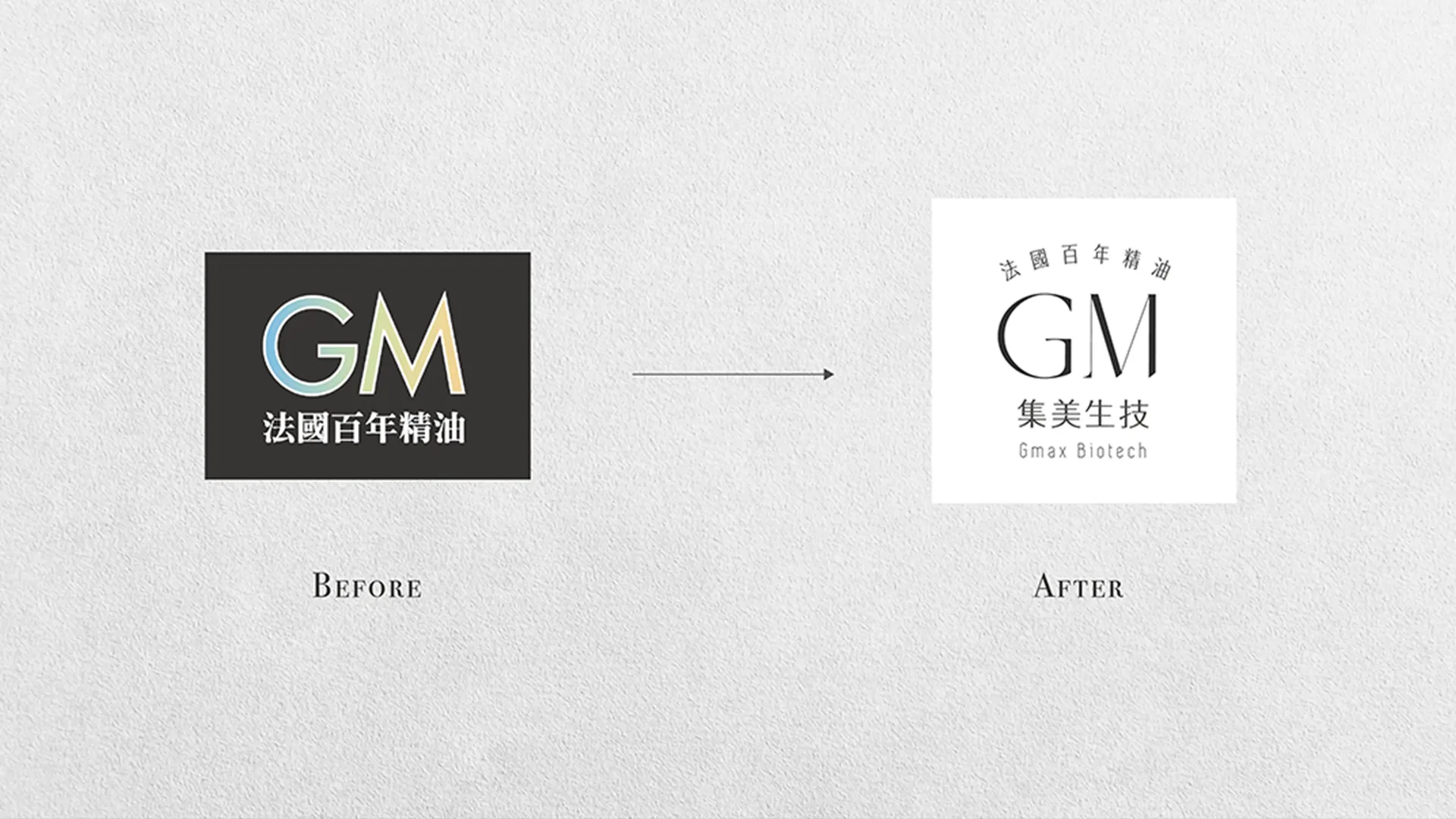 公司商標變化