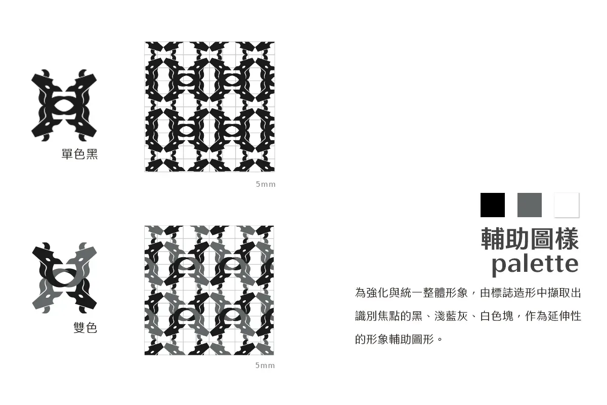 圖樣設計
